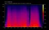 U2 elevation